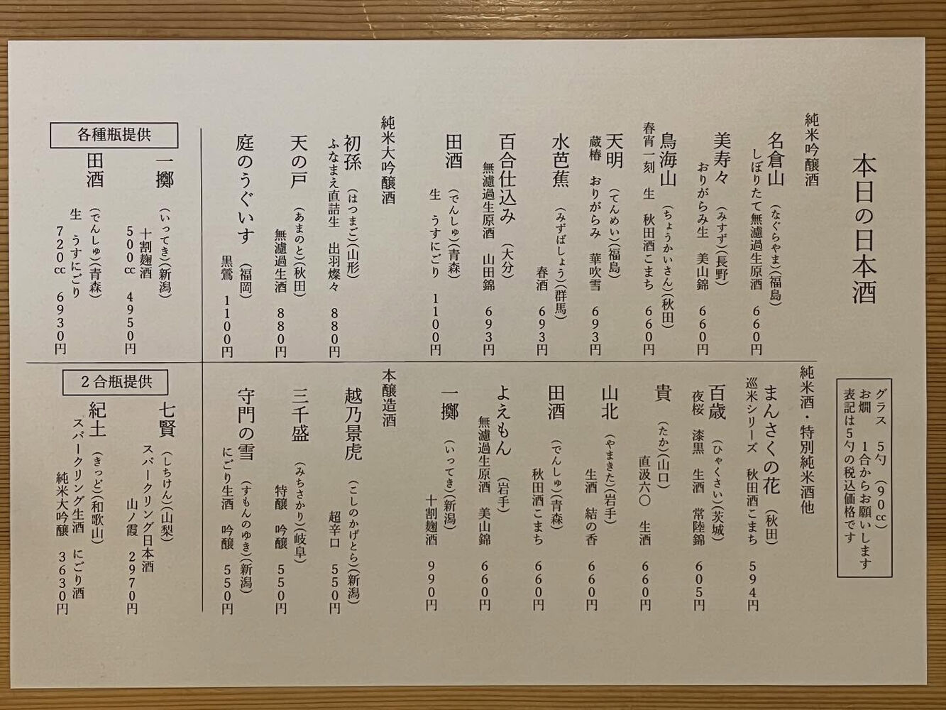 ブログ