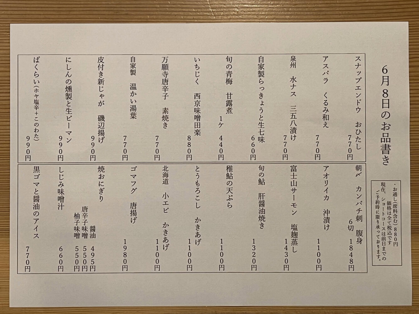 ブログ