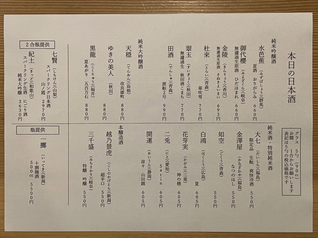 ブログ