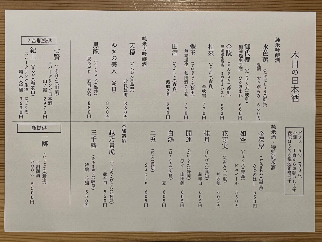 ブログ
