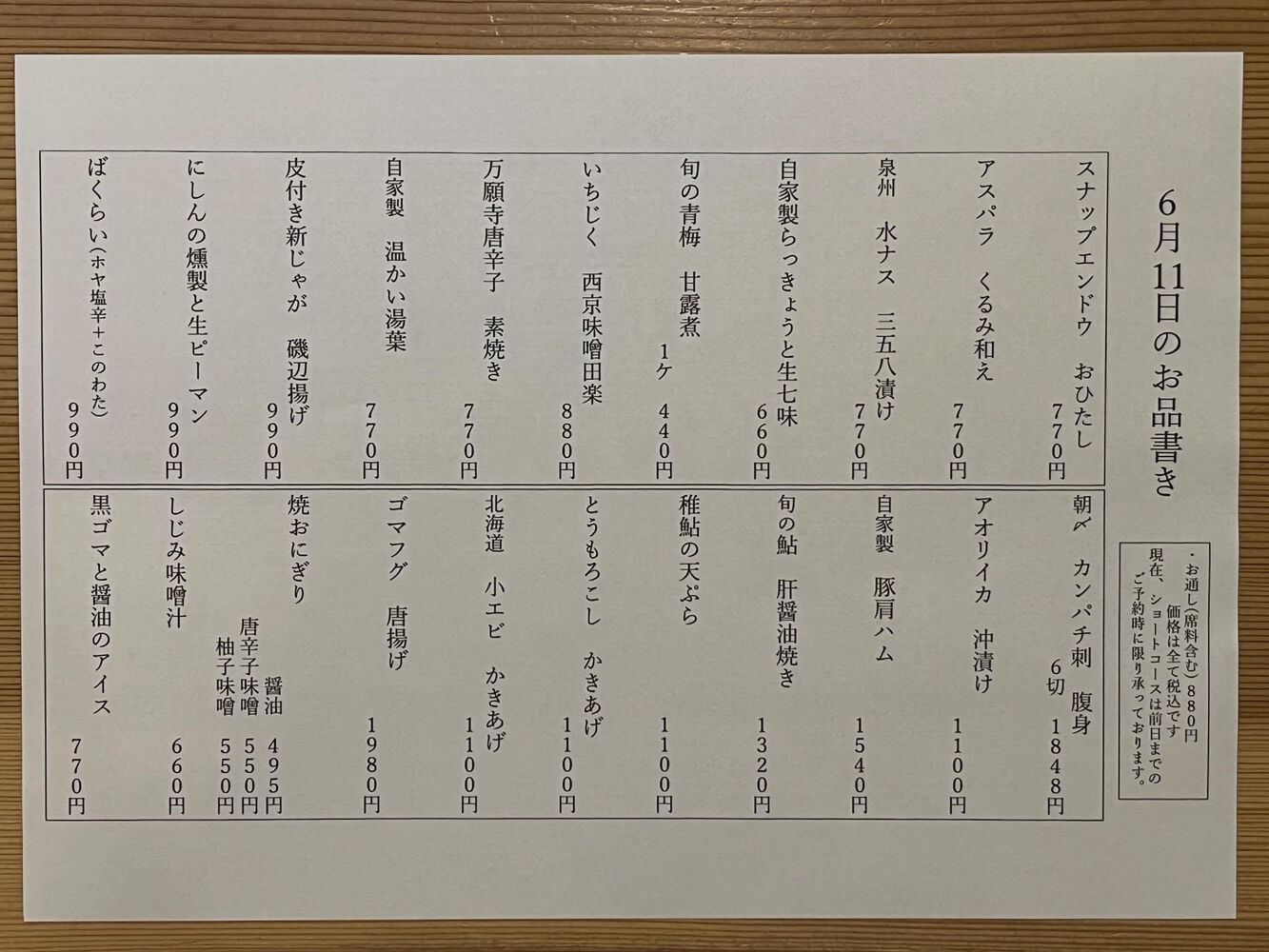 ブログ