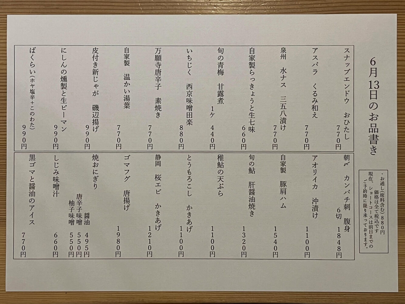 ブログ
