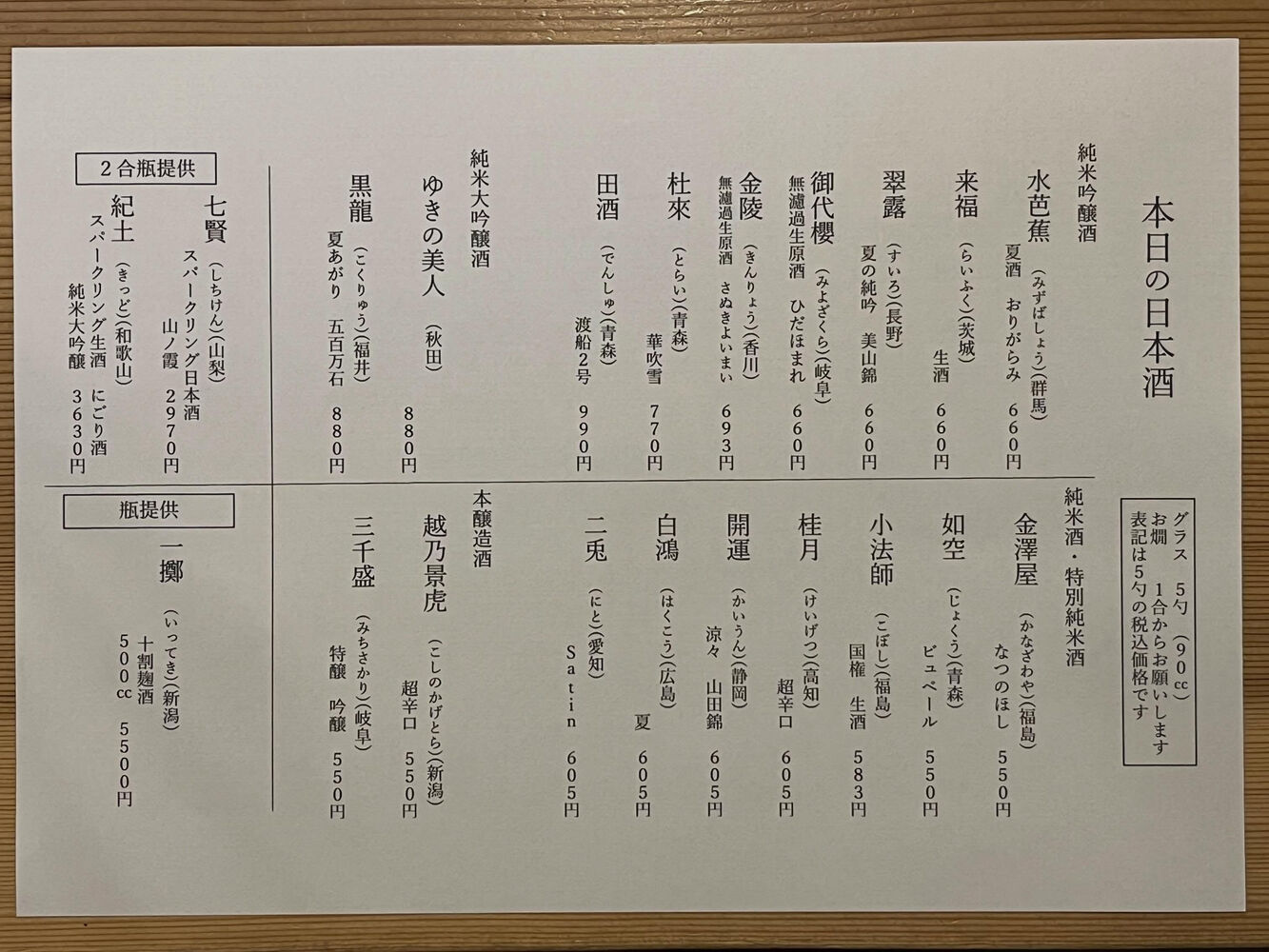 ブログ