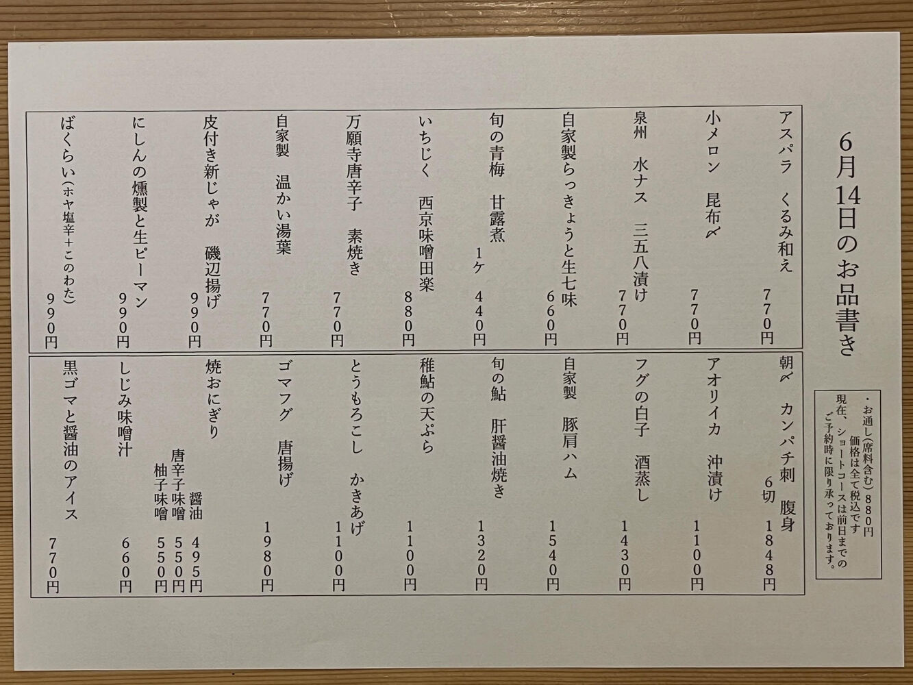ブログ