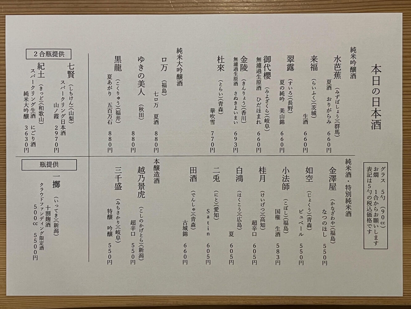 ブログ
