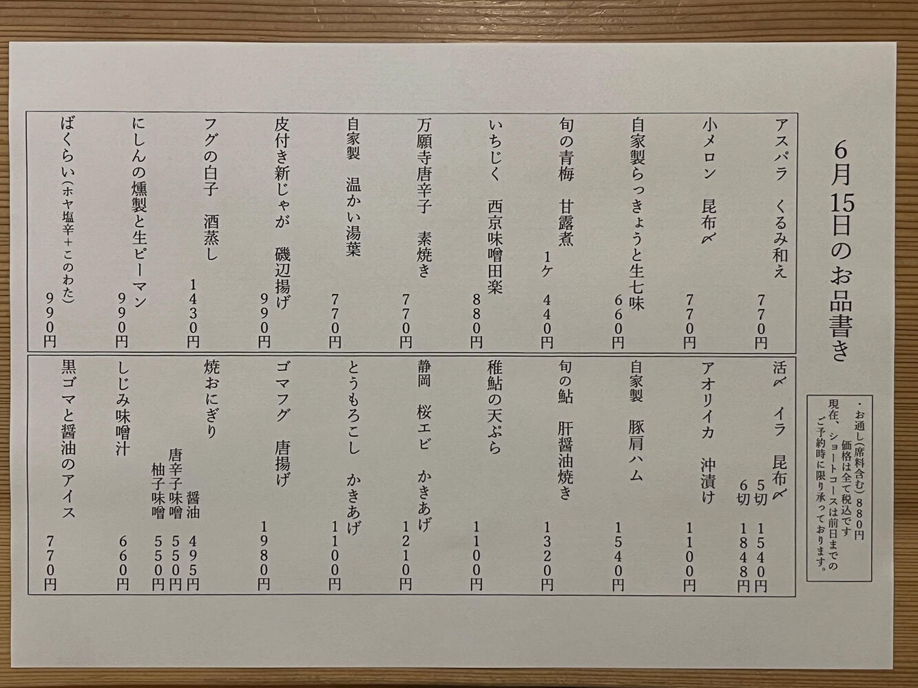 ブログ