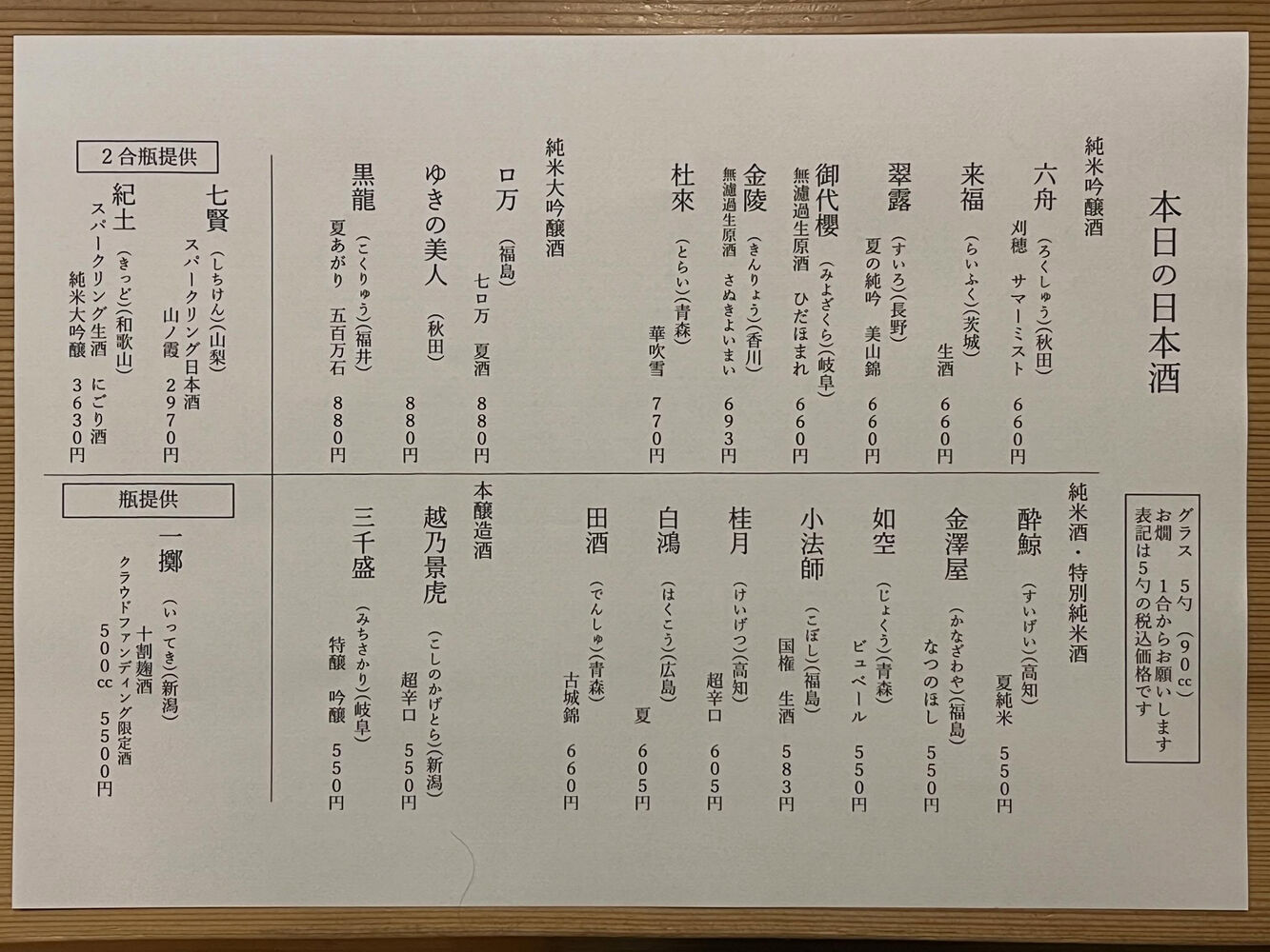 ブログ