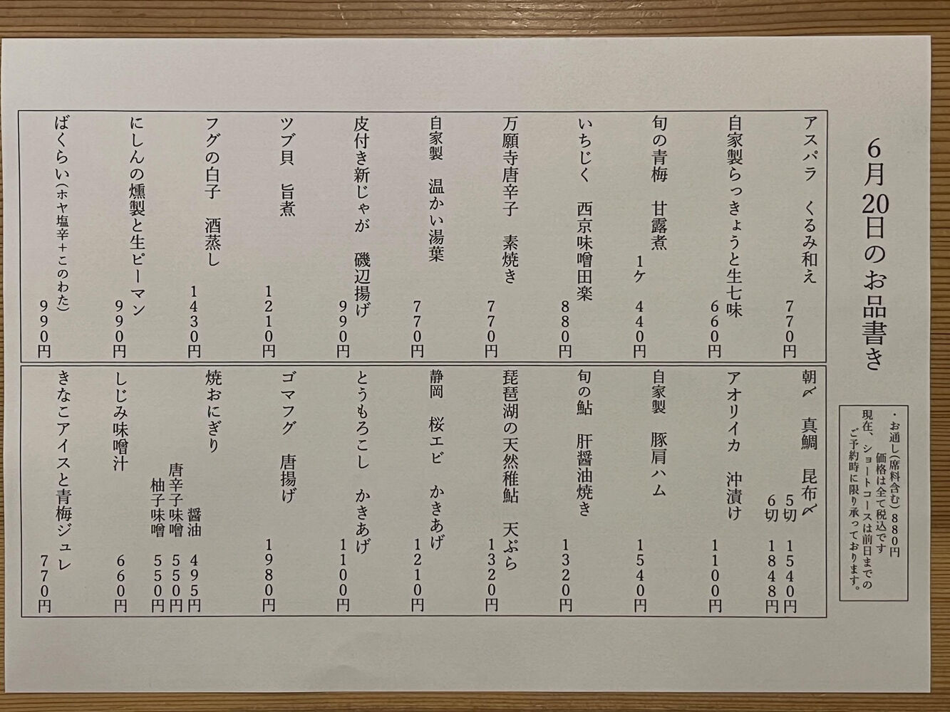 ブログ