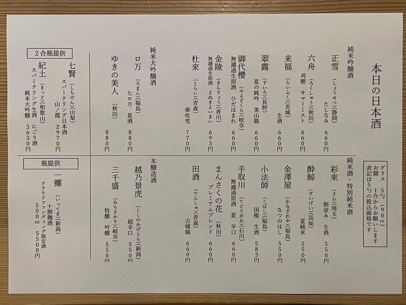 ブログ