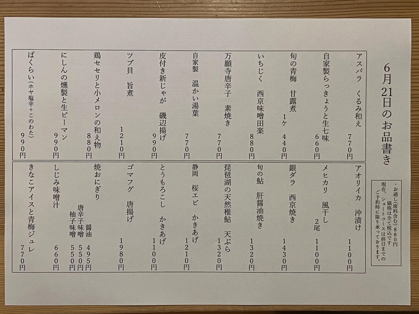 ブログ