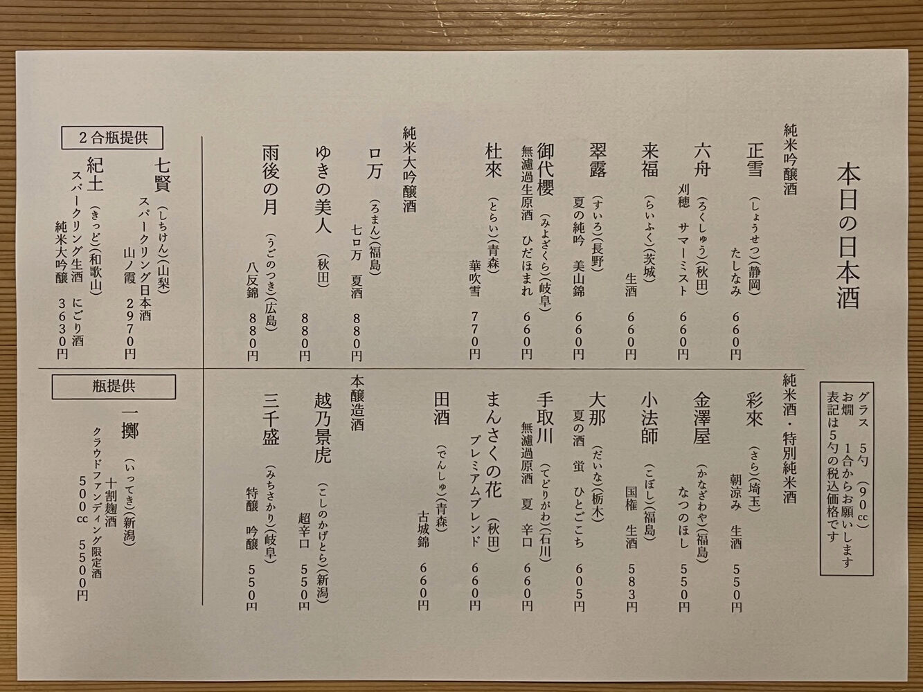 ブログ