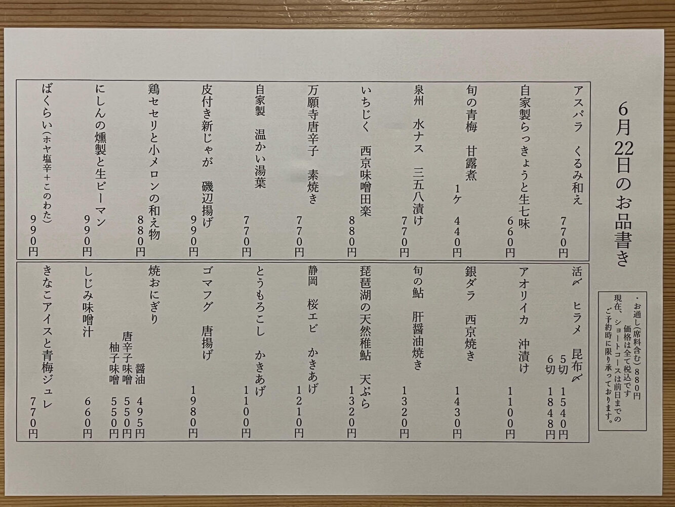ブログ