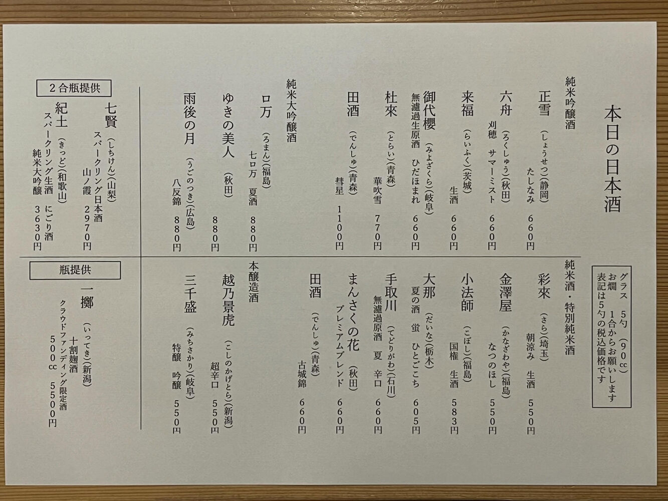 ブログ