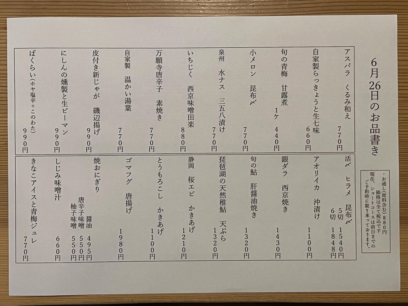 ブログ