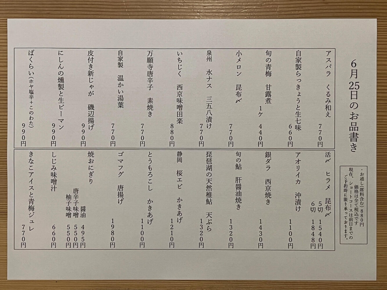 ブログ