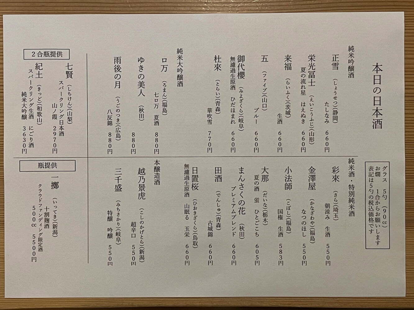 ブログ