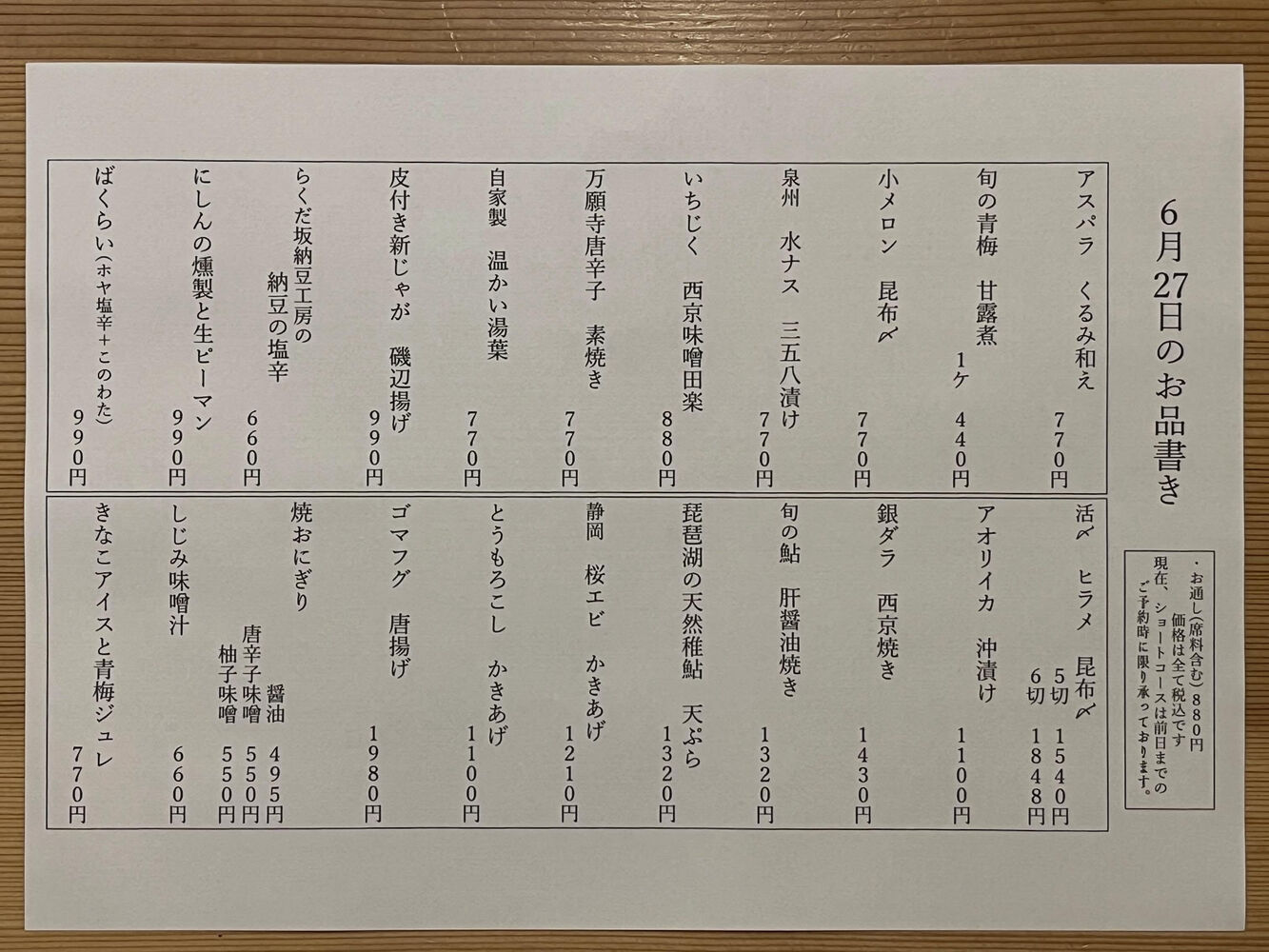 ブログ