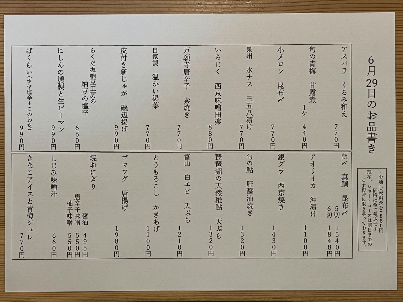 ブログ
