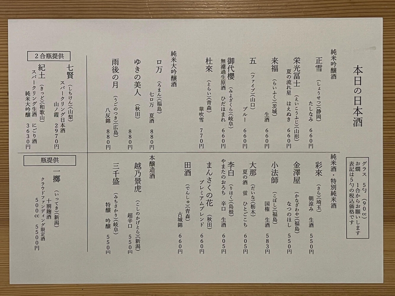 ブログ