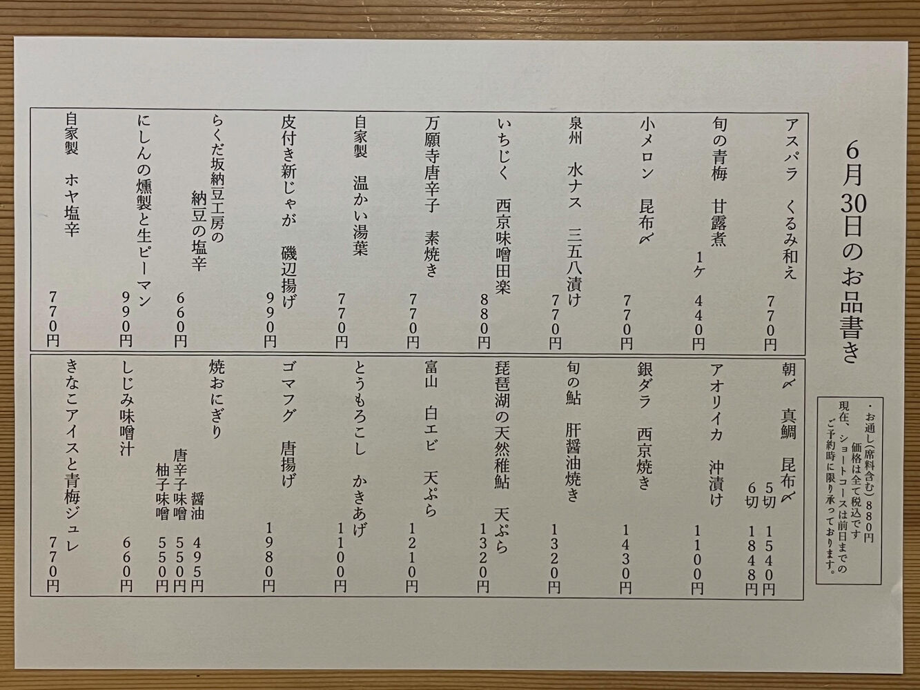 ブログ