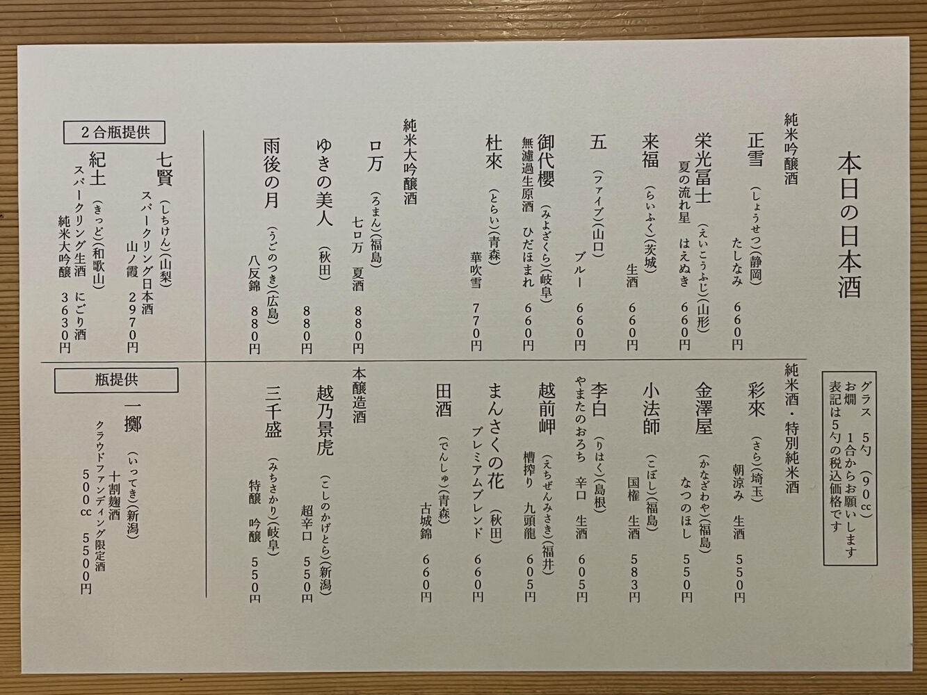 ブログ