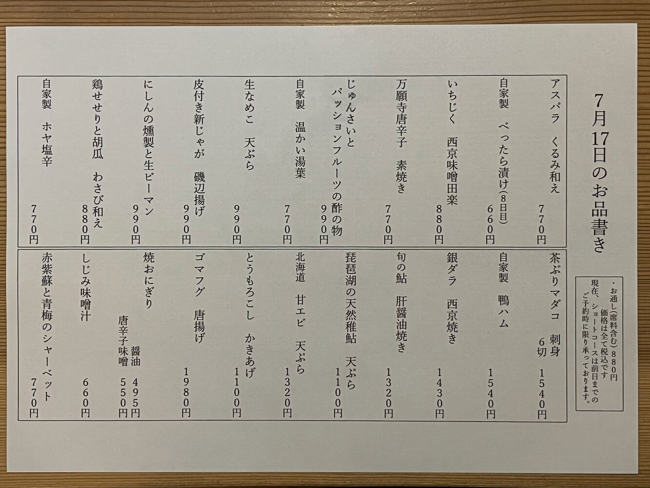 ブログ