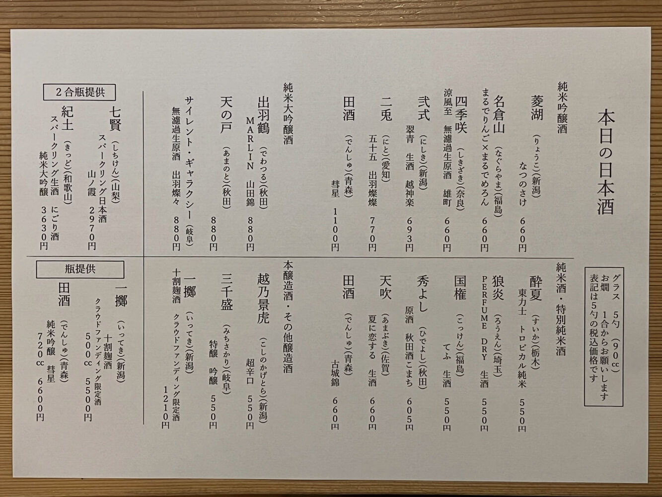 ブログ