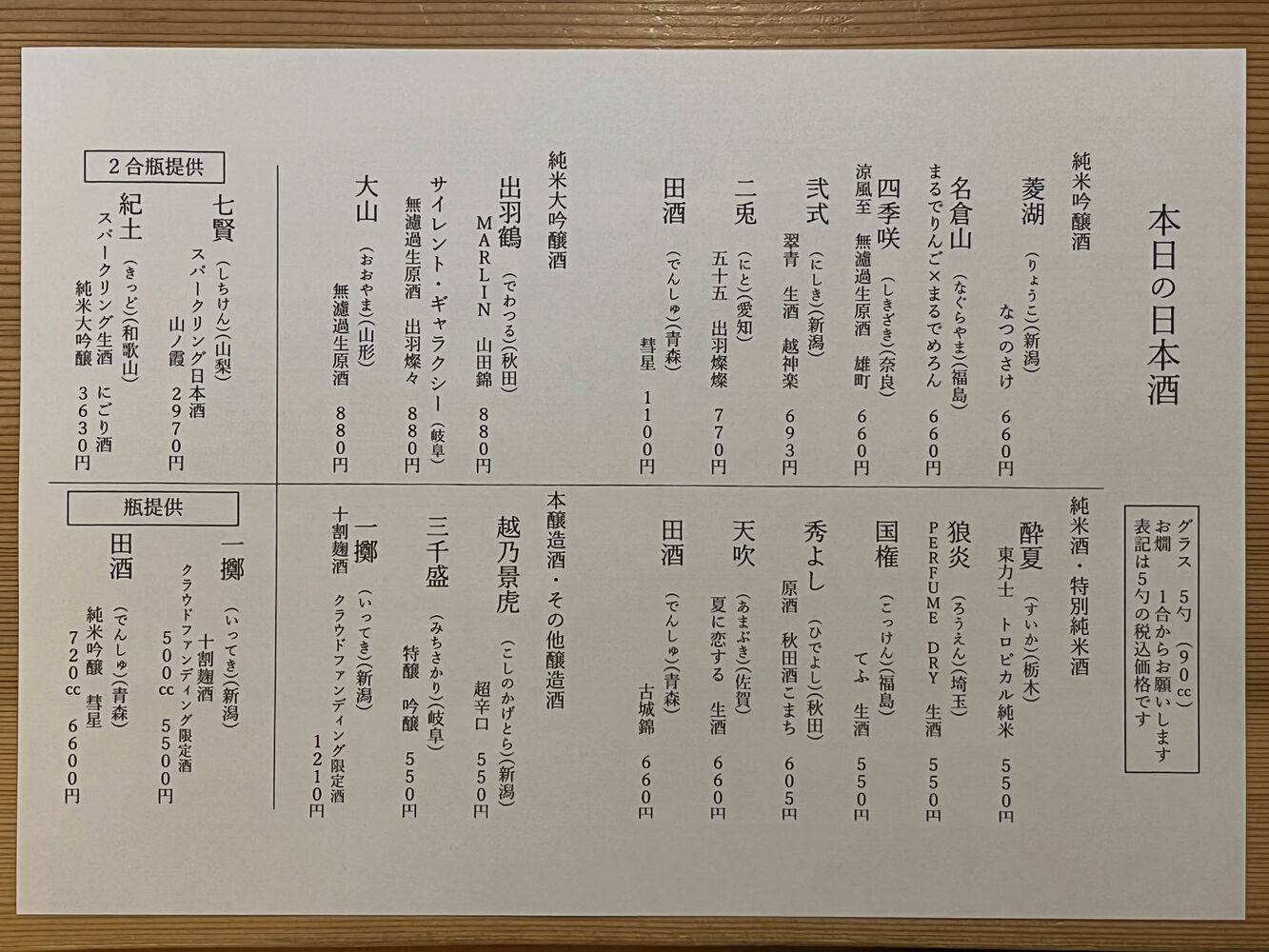 ブログ