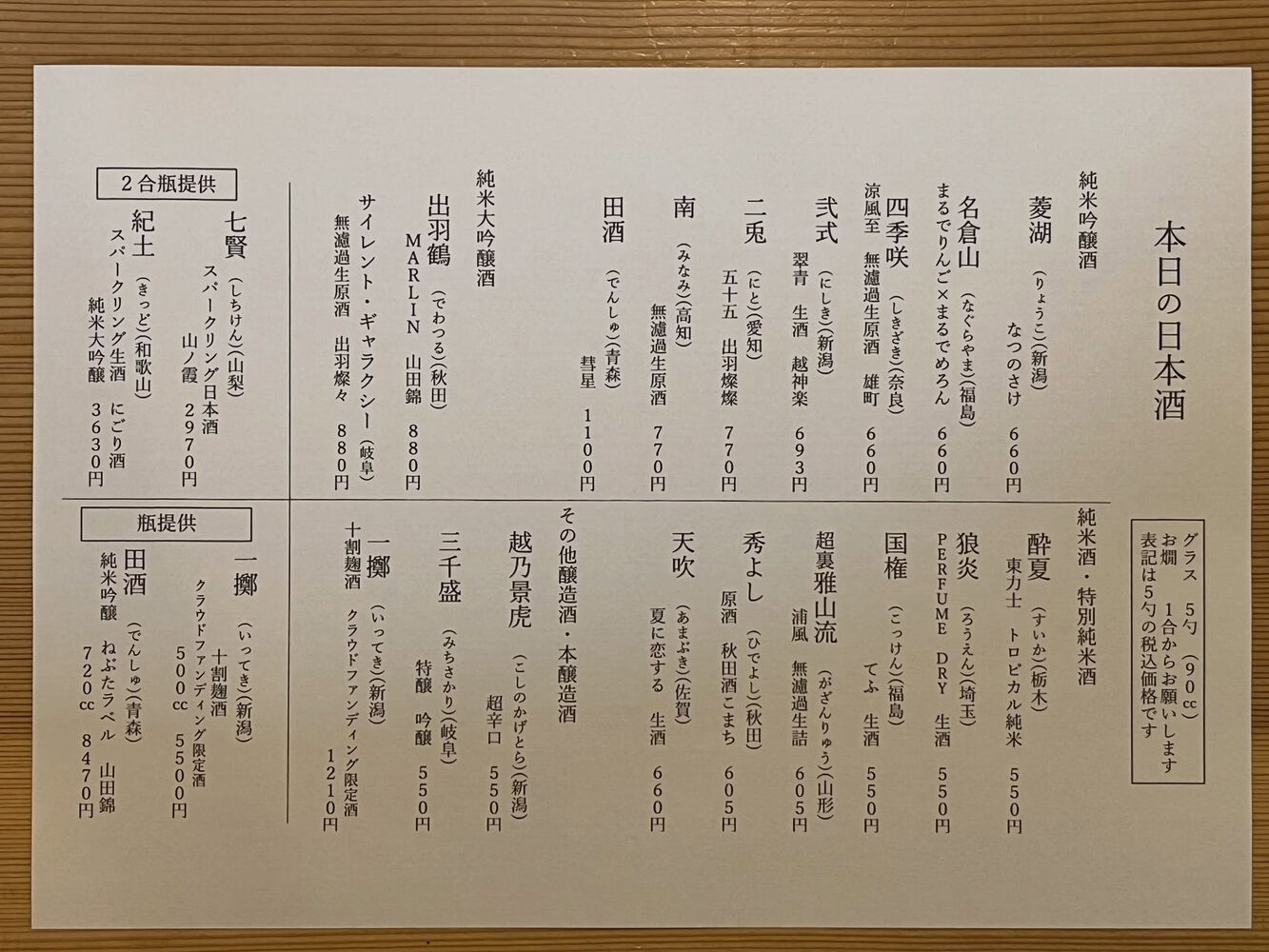 ブログ