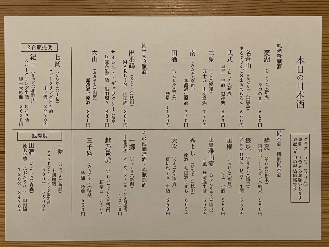 ブログ