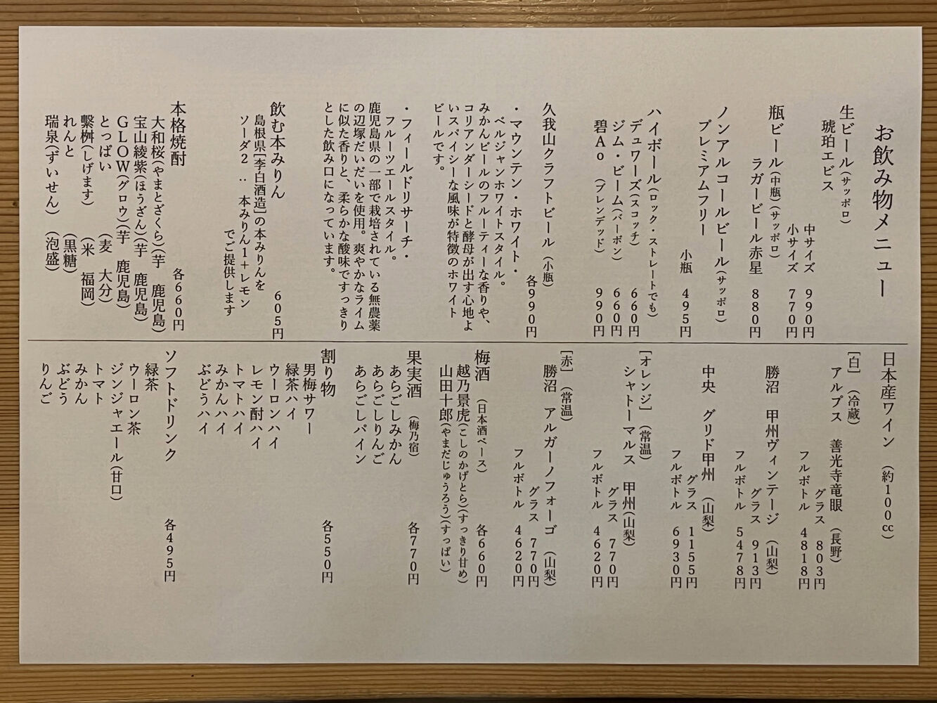 ブログ