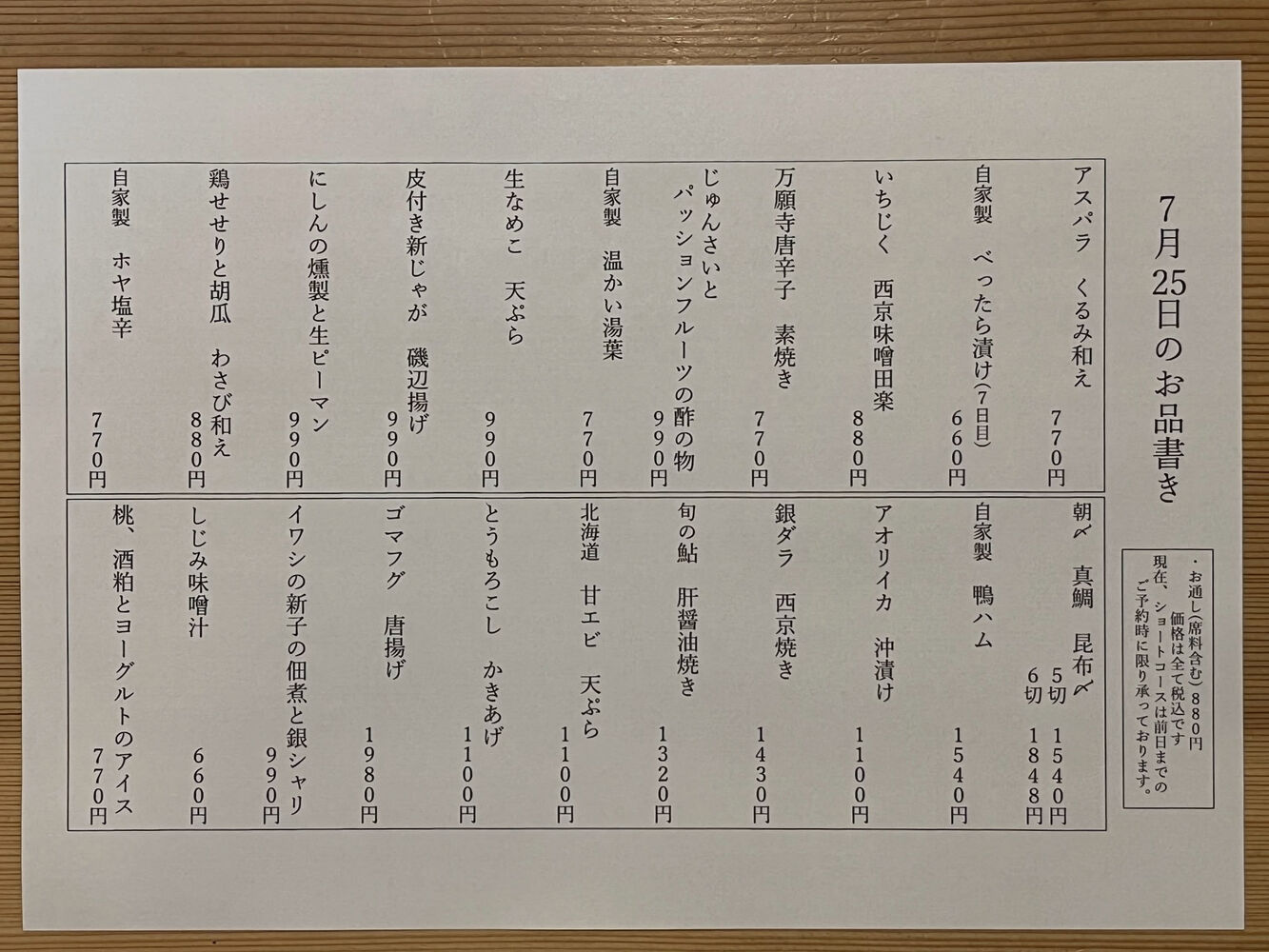 ブログ