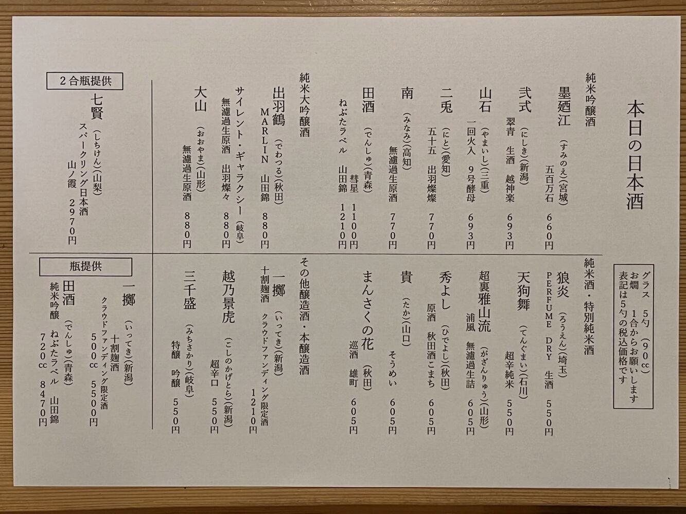 ブログ