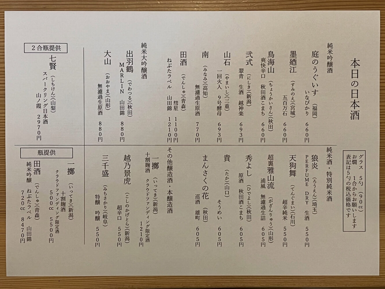 ブログ