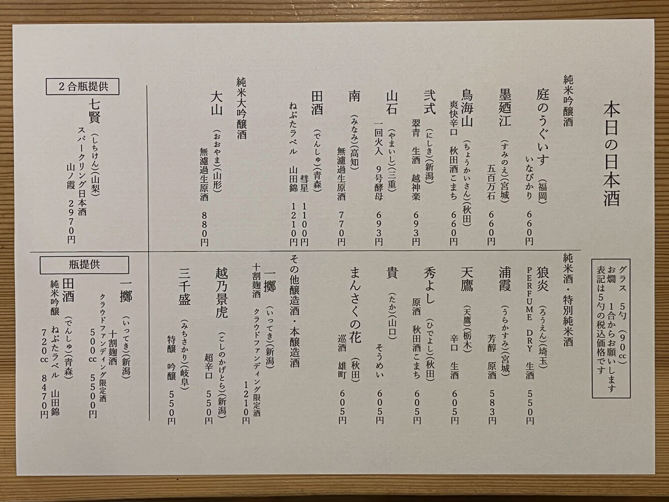 ブログ