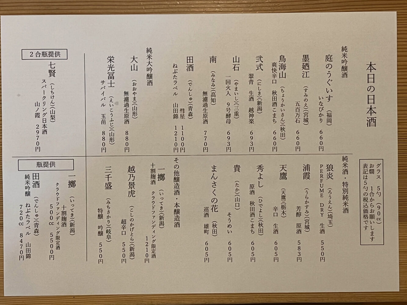 ブログ