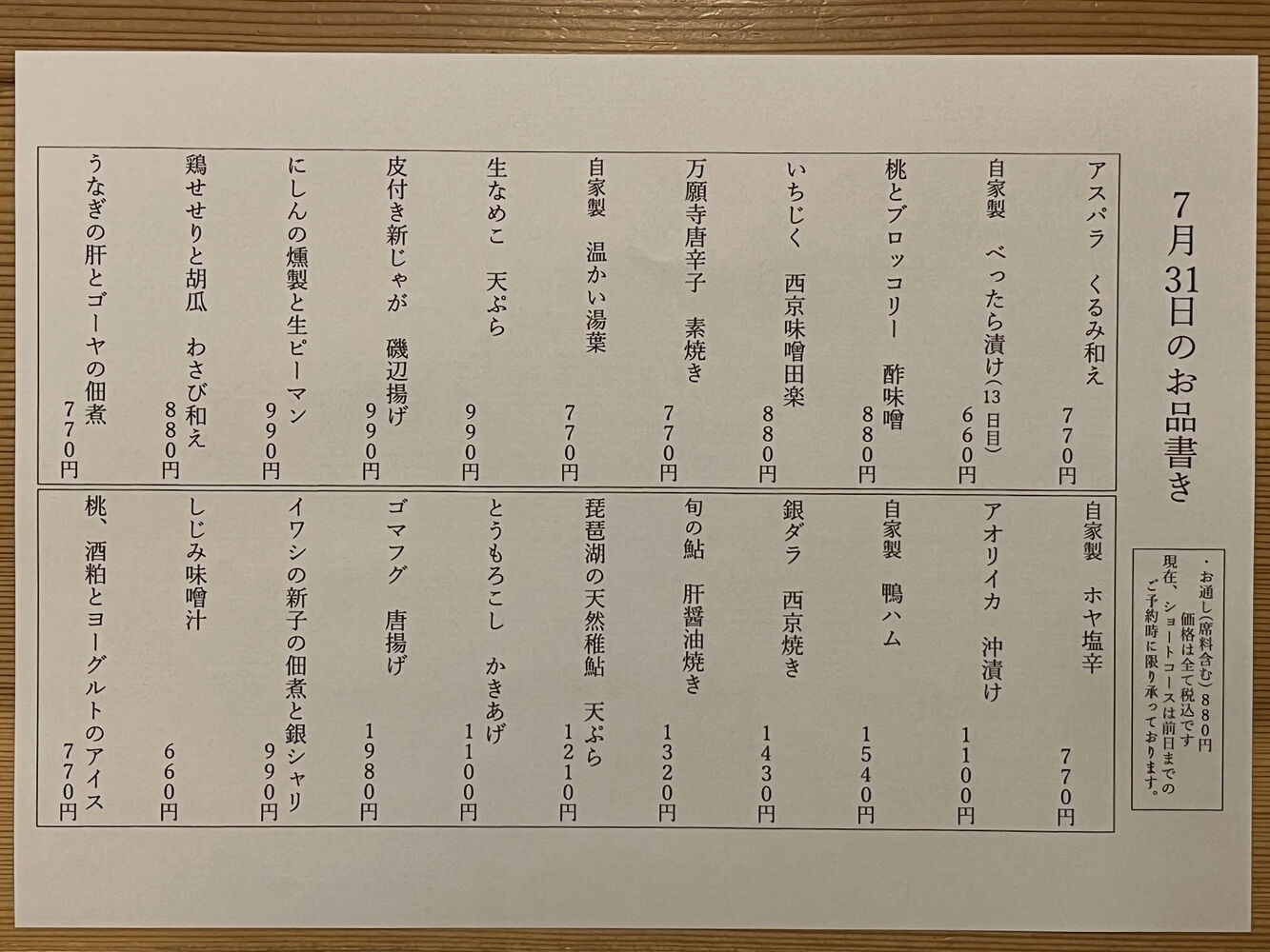 ブログ