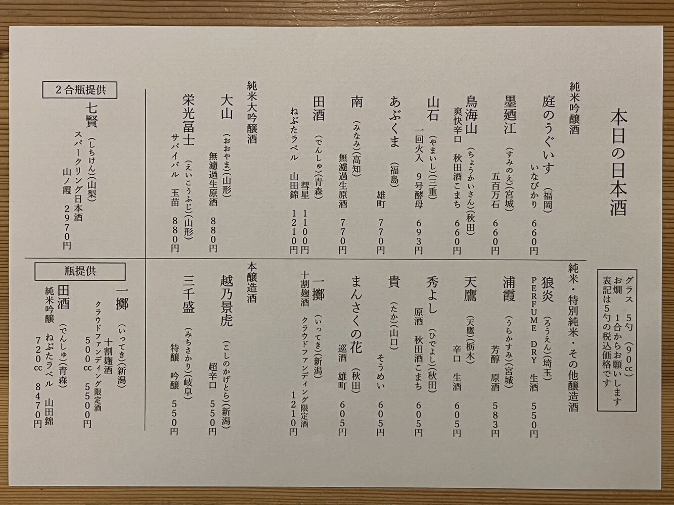 ブログ