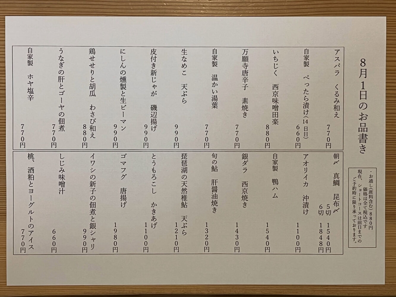 ブログ