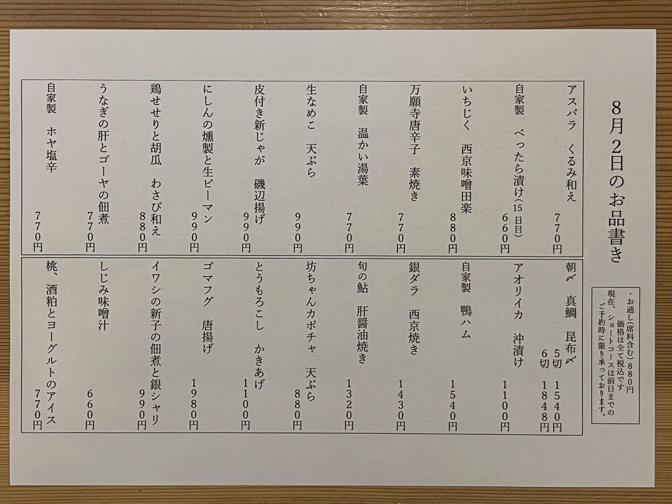 ブログ