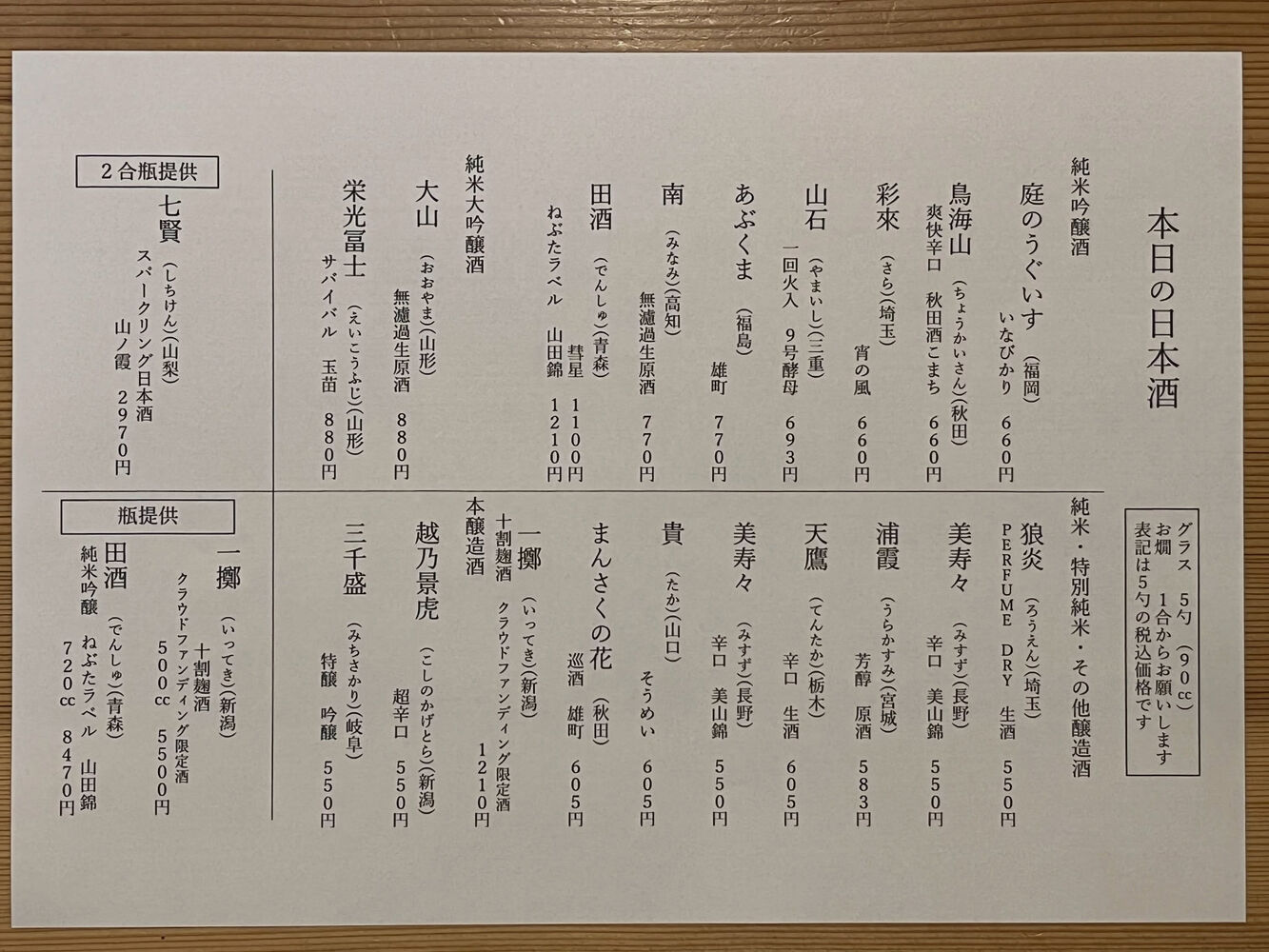ブログ