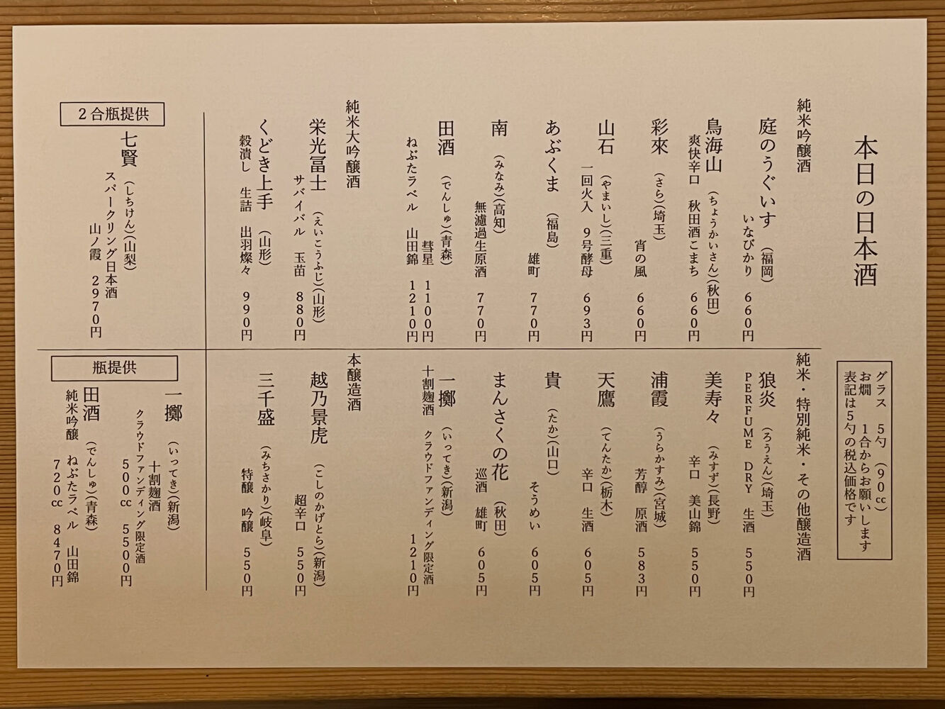 ブログ