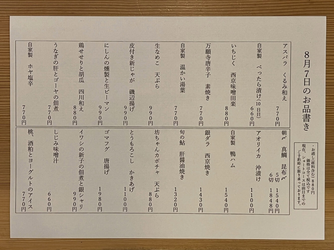 ブログ