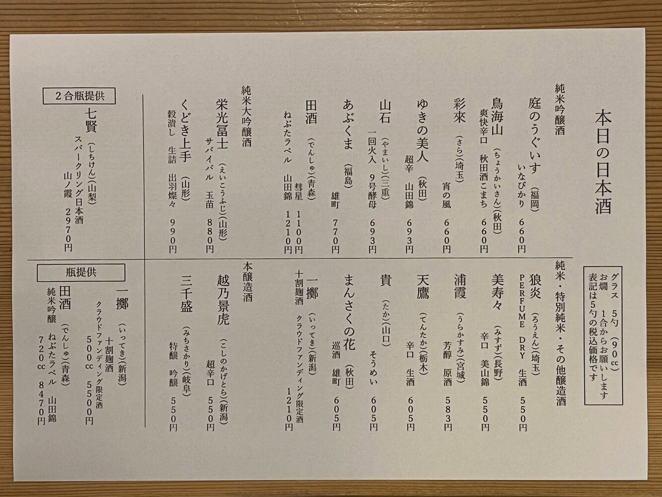 ブログ