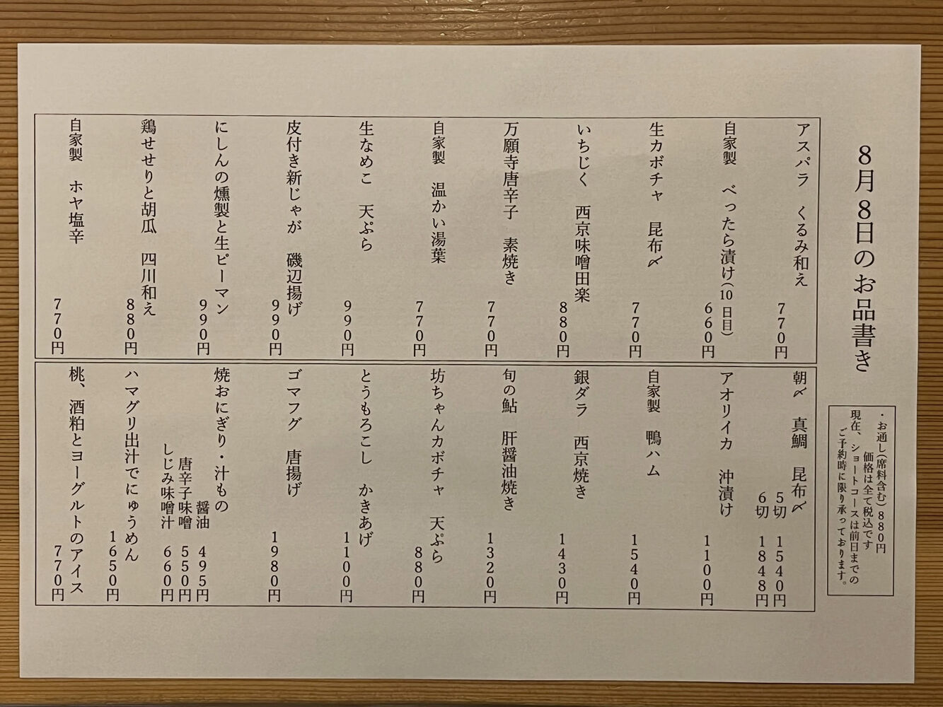 ブログ