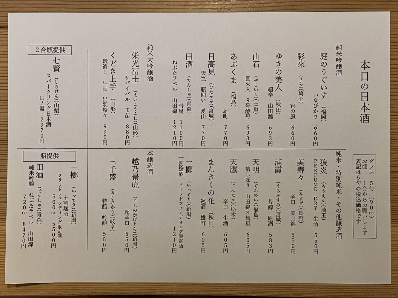 ブログ