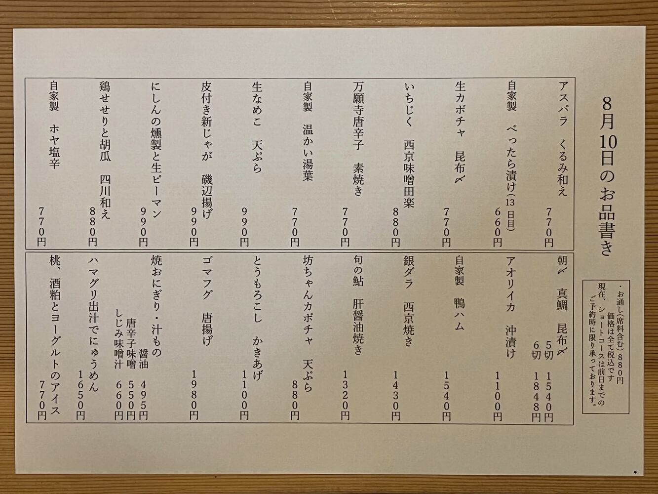 ブログ
