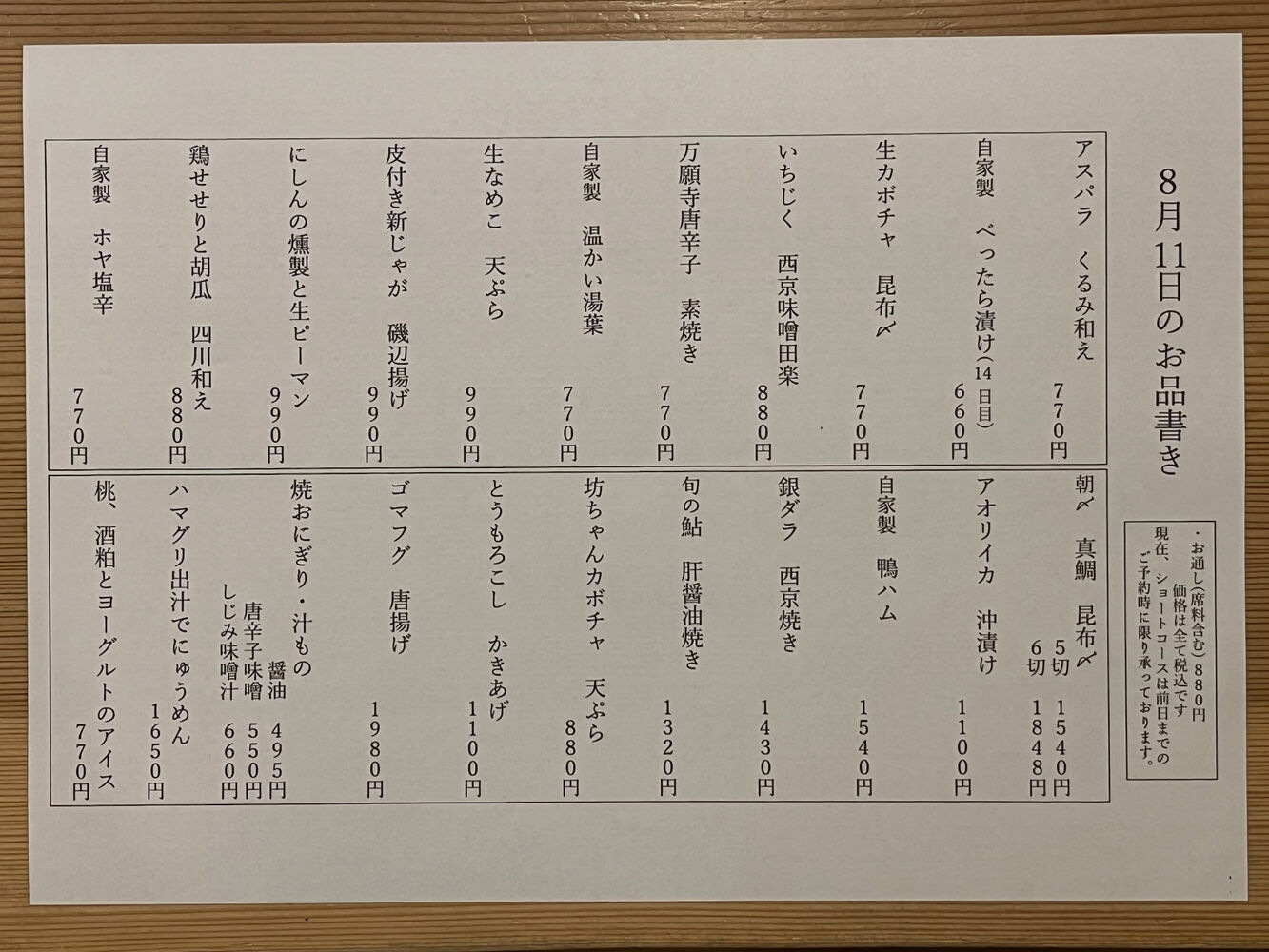 ブログ