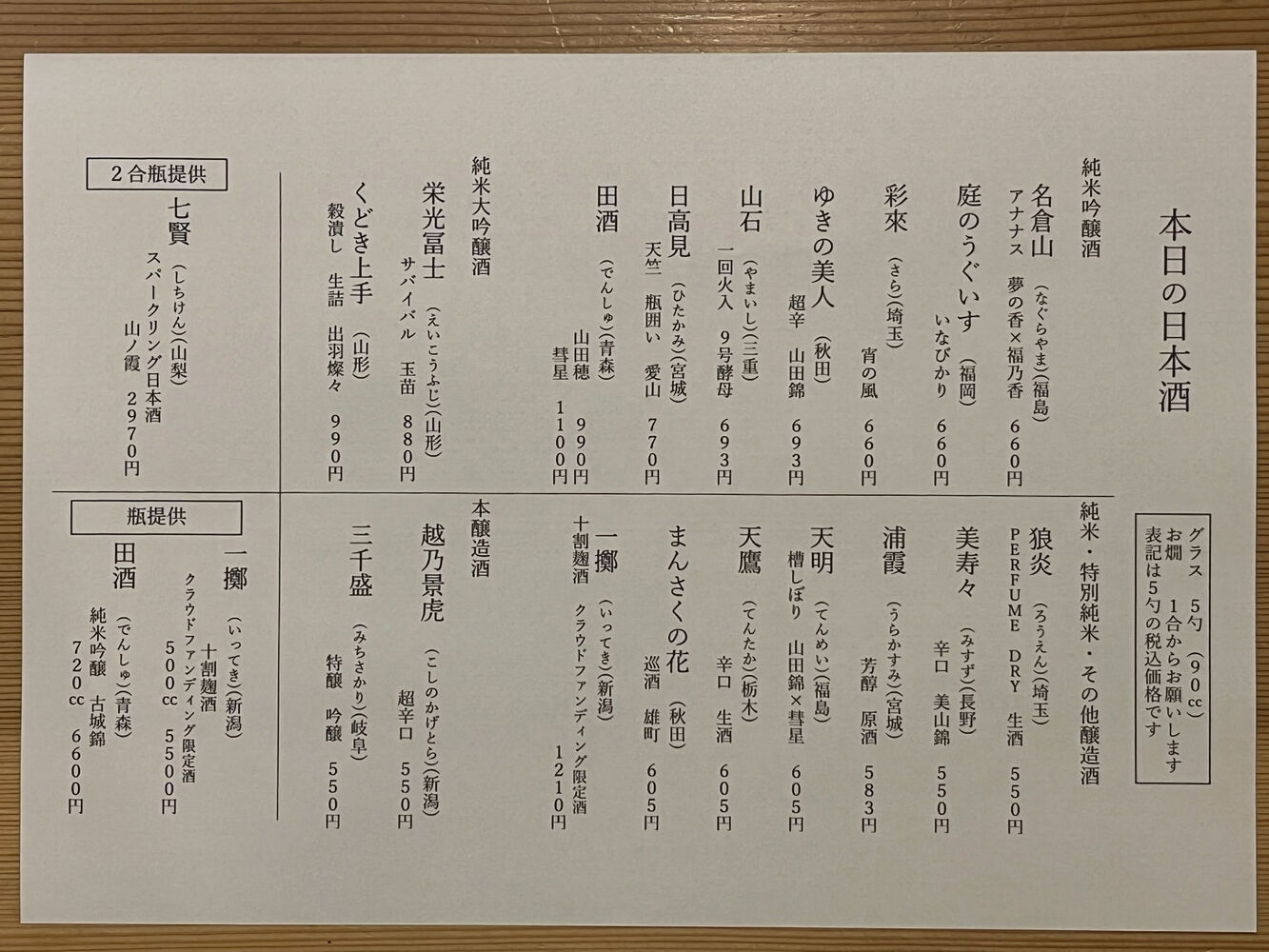 ブログ