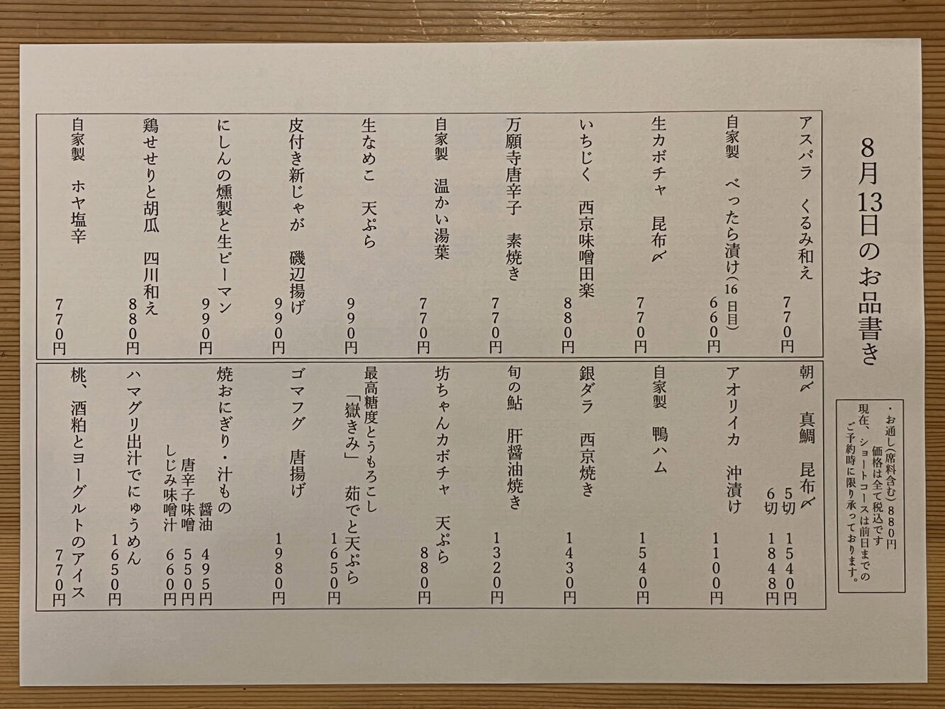 ブログ